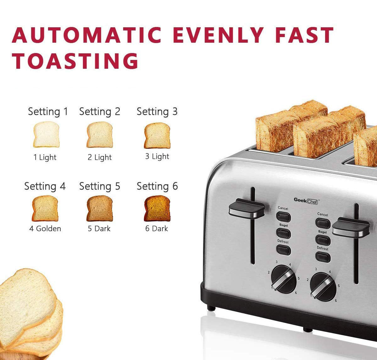 Toaster 4 Slice, Geek Chef Stainless Steel Extra-Wide Slot Toaster with Dual Control Panels of Bagel/Defrost/Cancel Function, 6 Toasting Bread Shade Settings, Removable Crumb Trays, Auto Pop-Up