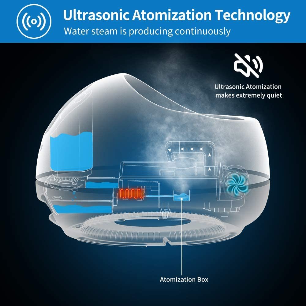 Steam Foot Spa Bath Massager, RENPHO Foot Sauna Care with Fast Heating, No Water Pouring, and 4 Pedicure Massage Rollers, More Effective and Safer Than Traditional Foot Tub, Best for Stress Relief