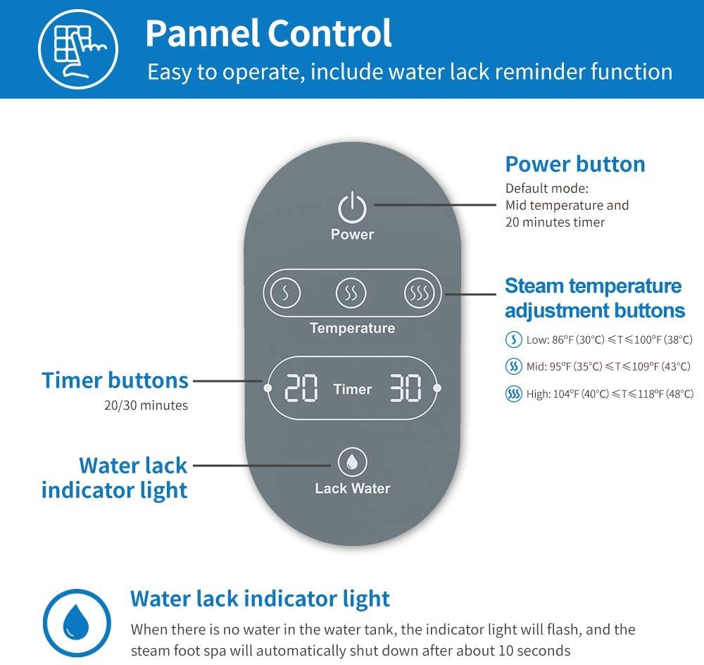 Steam Foot Spa Bath Massager, RENPHO Foot Sauna Care with Fast Heating, No Water Pouring, and 4 Pedicure Massage Rollers, More Effective and Safer Than Traditional Foot Tub, Best for Stress Relief