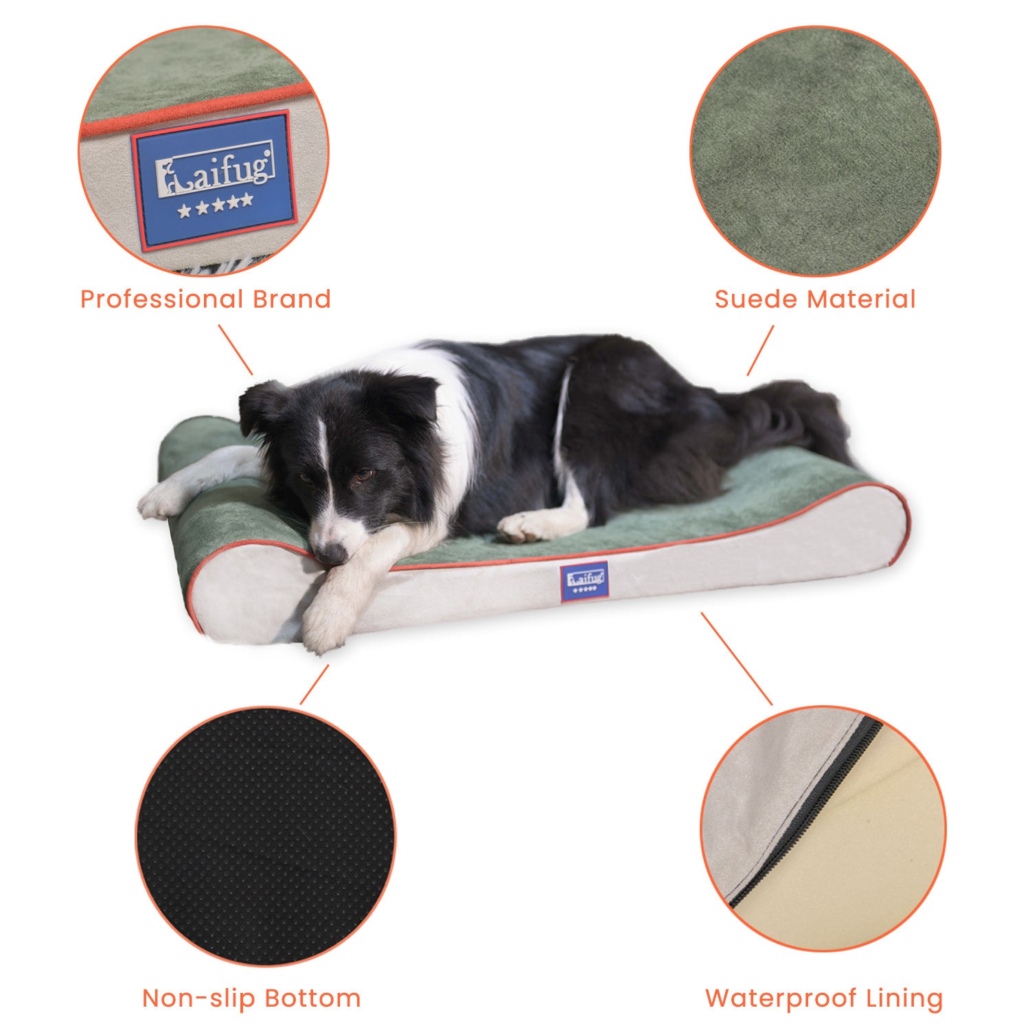 Orthopedic Foam Mattress Dog Bed Contour Bed with Removable Washable Cover and Waterproof Liner Nonskid Bottom - Friendly Design Ideal for Crate or Kennel