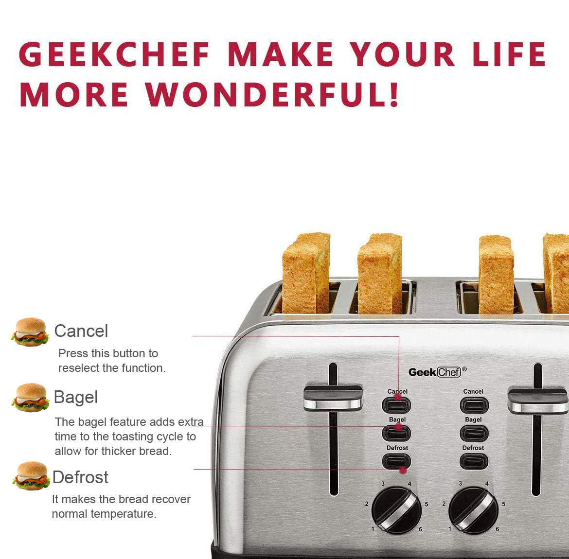 Toaster 4 Slice, Geek Chef Stainless Steel Extra-Wide Slot Toaster with Dual Control Panels of Bagel/Defrost/Cancel Function, 6 Toasting Bread Shade Settings, Removable Crumb Trays, Auto Pop-Up