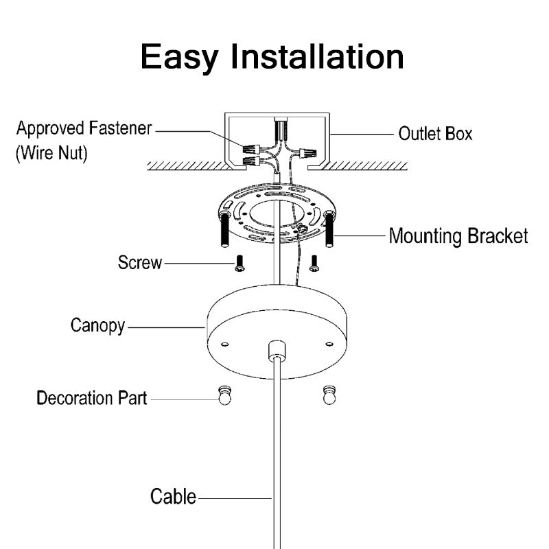 11.8x11.8inch Circular Home LED lampshade, lampshade XH