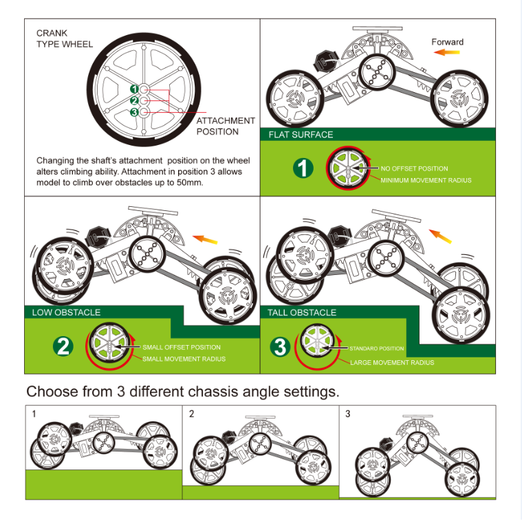 4WD Car DIY Climbing Vehicle Kit Electric Mechanical / Solar Power Science Building Toys, Circuits Engineering Gift Toys Car for Kids and Teens. YJ