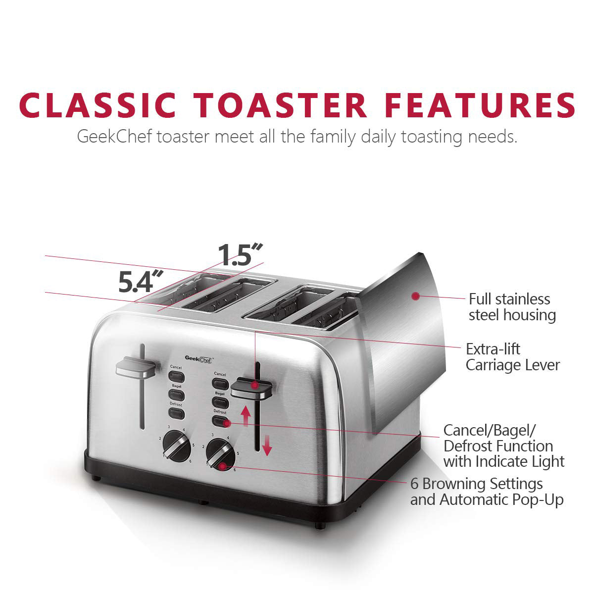 Toaster 4 Slice, Geek Chef Stainless Steel Extra-Wide Slot Toaster with Dual Control Panels of Bagel/Defrost/Cancel Function, 6 Toasting Bread Shade Settings, Removable Crumb Trays, Auto Pop-Up