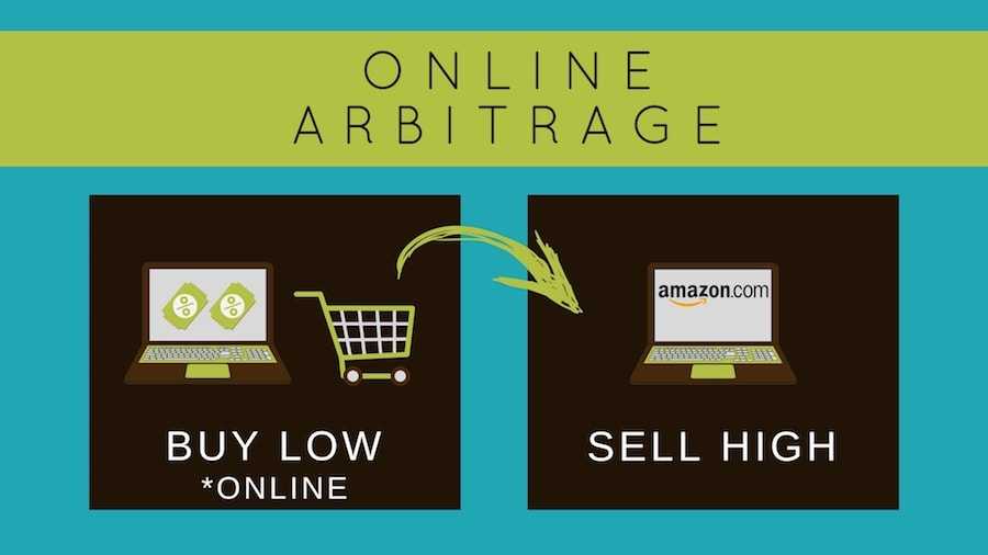 1000+ Websites for Online Arbitrage Product Sourcing on Amazon