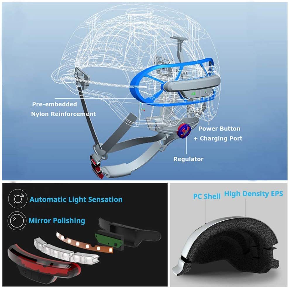 Smart4u Smart Bike Helmet