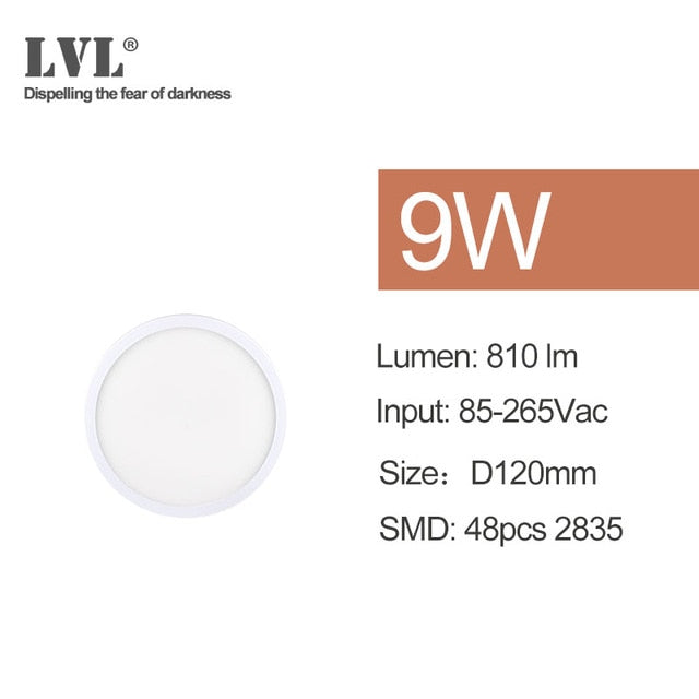 Led Panel Light 6W 9W 13W 18W 24W Surface Ceiling Downlight AC85-265V Round Ceiling Lamp For Indoor Home Lighting